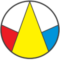 Sarum Orienteering Club
